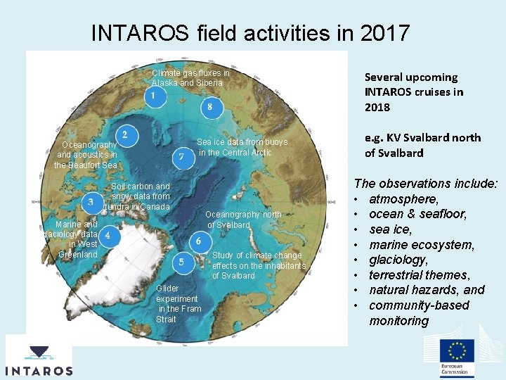INTAROS field activities in 2017 Climate gas fluxes in Alaska and Siberia Sea ice