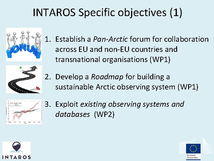 INTAROS Specific objectives (1) 1. Establish a Pan-Arctic forum for collaboration across EU and