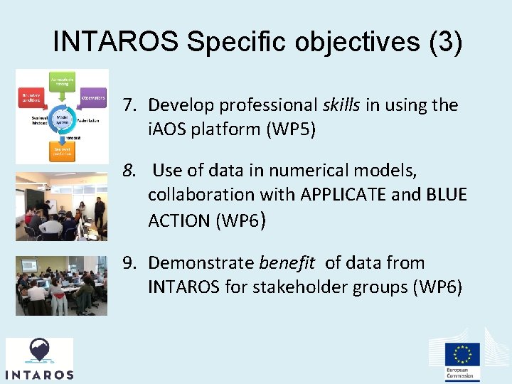 INTAROS Specific objectives (3) 7. Develop professional skills in using the i. AOS platform