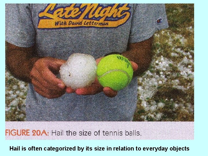 Hail is often categorized by its size in relation to everyday objects 