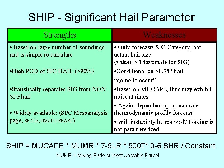 SHIP - Significant Hail Parameter Strengths • Based on large number of soundings and