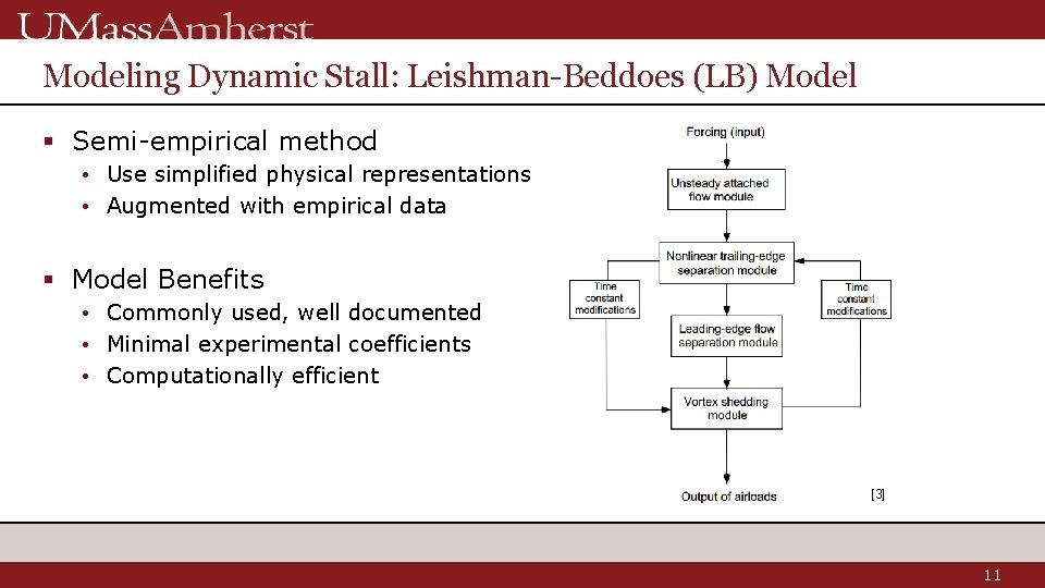 Modeling Dynamic Stall: Leishman-Beddoes (LB) Model § Semi-empirical method • Use simplified physical representations