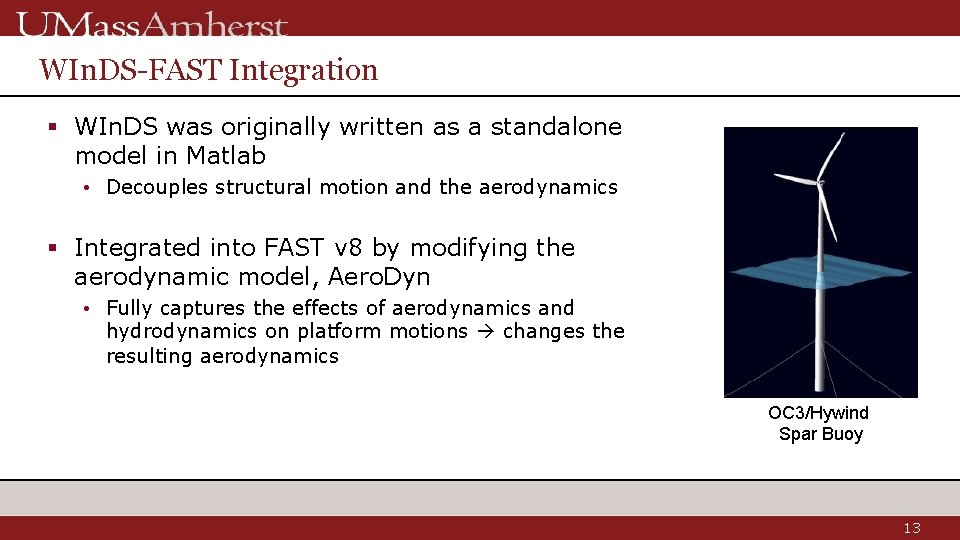 WIn. DS-FAST Integration § WIn. DS was originally written as a standalone model in