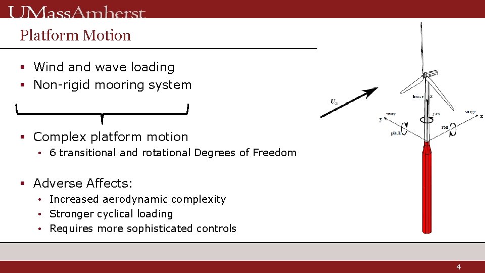 Platform Motion § Wind and wave loading § Non-rigid mooring system § Complex platform