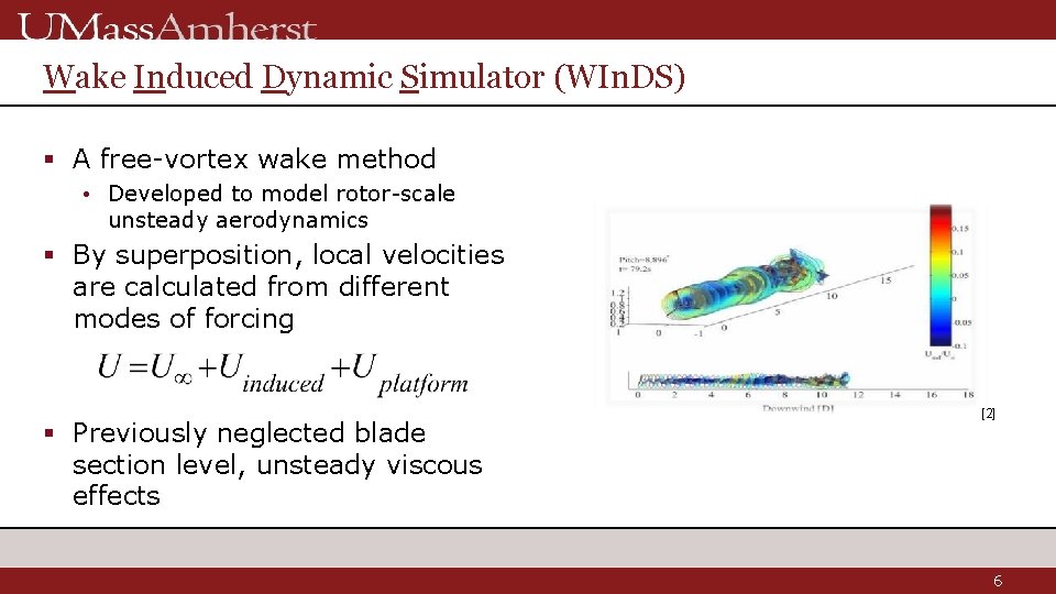 Wake Induced Dynamic Simulator (WIn. DS) § A free-vortex wake method • Developed to