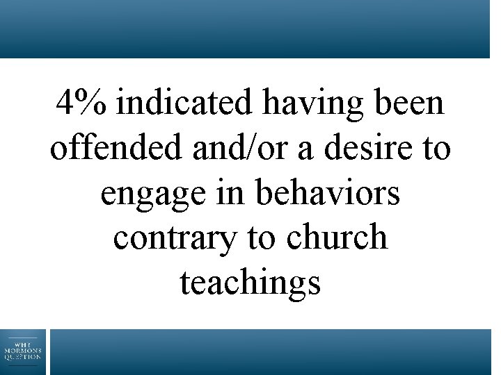 4% indicated having been offended and/or a desire to engage in behaviors contrary to