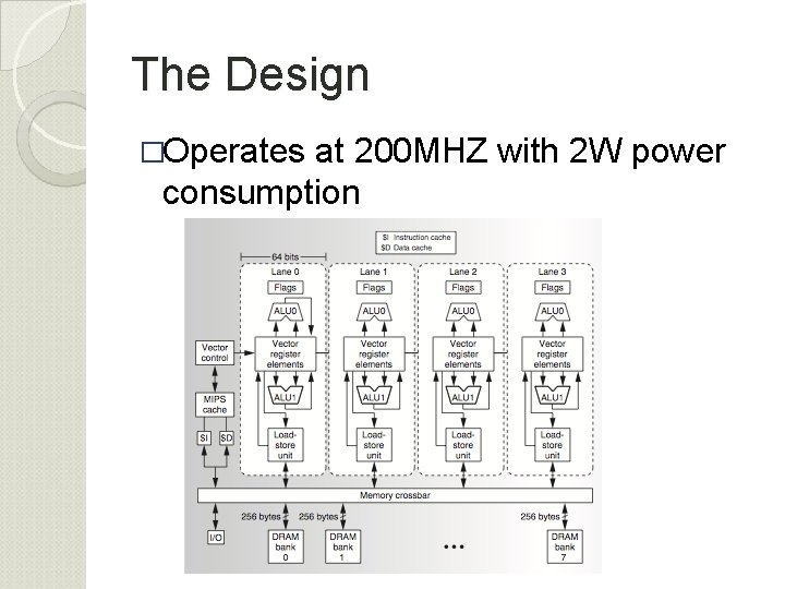 The Design �Operates at 200 MHZ with 2 W power consumption 