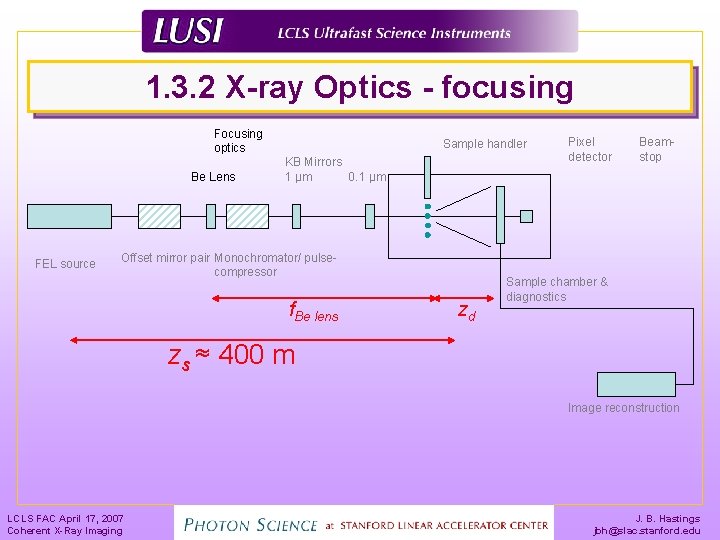 1. 3. 2 X-ray Optics - focusing Focusing optics Be Lens FEL source Sample