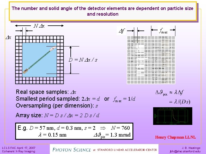 The number and solid angle of the detector elements are dependent on particle size