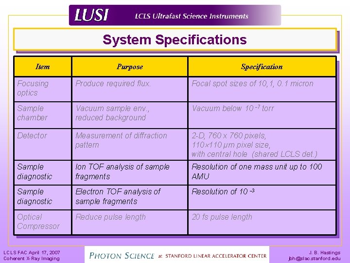 System Specifications Item Purpose Specification Focusing optics Produce required flux. Focal spot sizes of