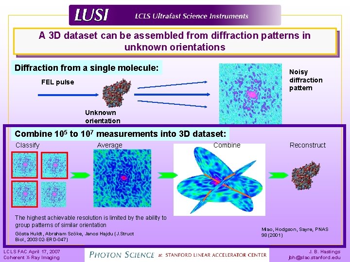 A 3 D dataset can be assembled from diffraction patterns in unknown orientations Diffraction