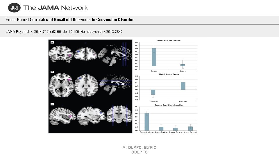 From: Neural Correlates of Recall of Life Events in Conversion Disorder JAMA Psychiatry. 2014;