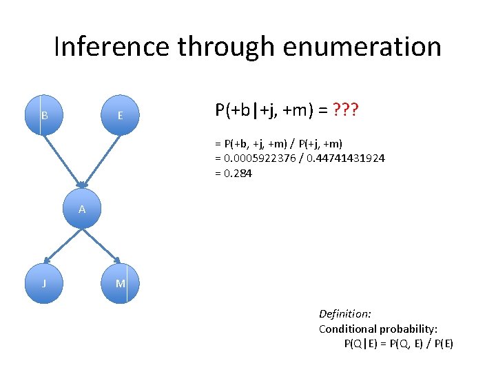 Inference through enumeration B E P(+b|+j, +m) = ? ? ? = P(+b, +j,