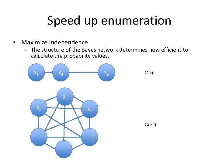 Speed up enumeration • Maximize Independence – The structure of the Bayes network determines