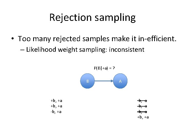 Rejection sampling • Too many rejected samples make it in-efficient. – Likelihood weight sampling: