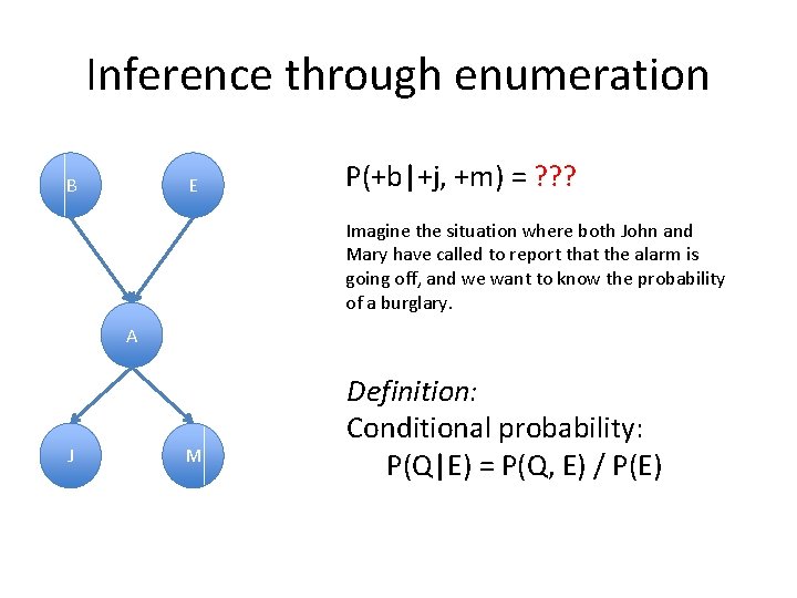 Inference through enumeration B E P(+b|+j, +m) = ? ? ? Imagine the situation
