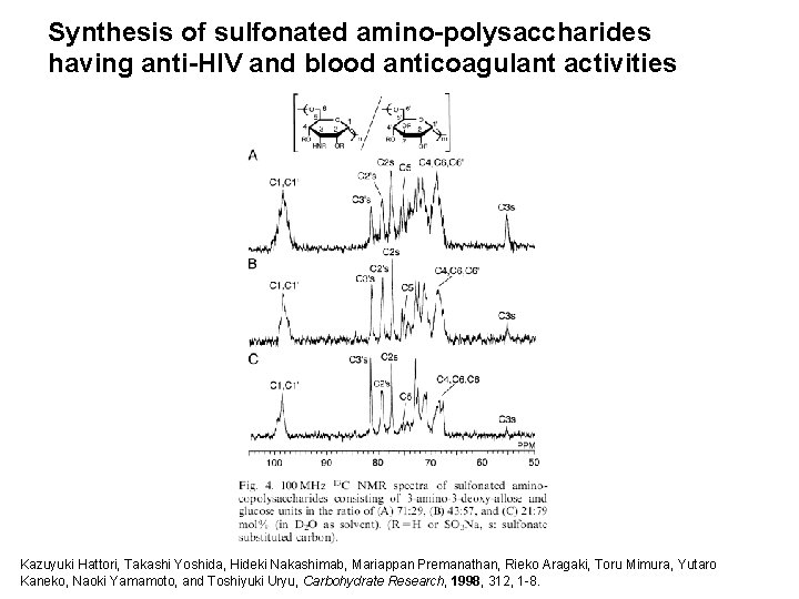 Synthesis of sulfonated amino-polysaccharides having anti-HIV and blood anticoagulant activities Kazuyuki Hattori, Takashi Yoshida,