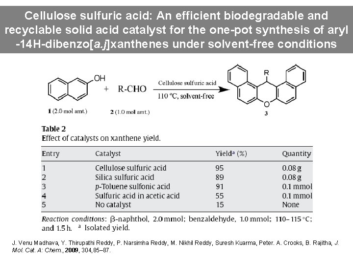 Cellulose sulfuric acid: An efficient biodegradable and recyclable solid acid catalyst for the one-pot
