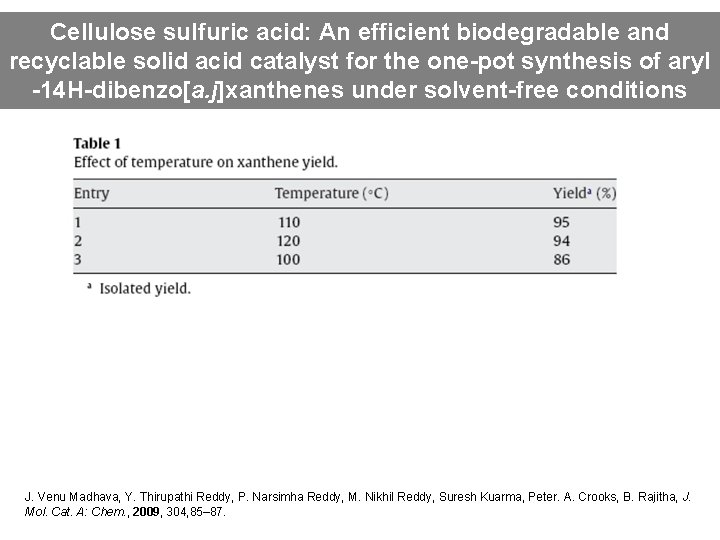 Cellulose sulfuric acid: An efficient biodegradable and recyclable solid acid catalyst for the one-pot