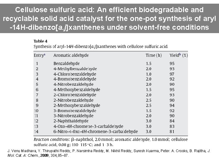 Cellulose sulfuric acid: An efficient biodegradable and recyclable solid acid catalyst for the one-pot