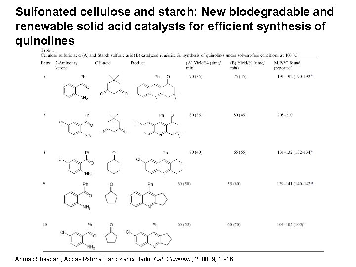 Sulfonated cellulose and starch: New biodegradable and renewable solid acid catalysts for efficient synthesis