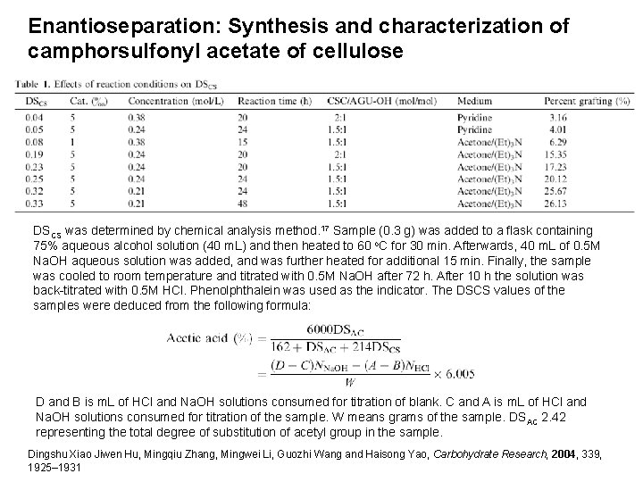 Enantioseparation: Synthesis and characterization of camphorsulfonyl acetate of cellulose DSCS was determined by chemical