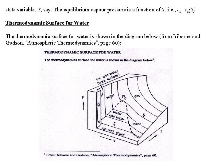 state variable, T, say. The equilibrium vapour pressure is a function of T, i.