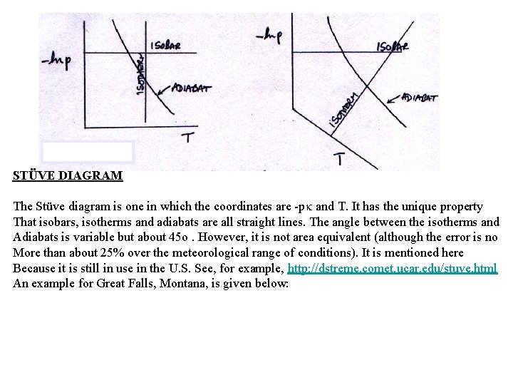 STÜVE DIAGRAM The Stüve diagram is one in which the coordinates are -p and