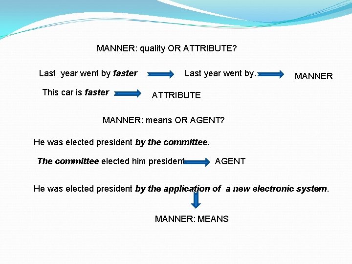 MANNER: quality OR ATTRIBUTE? Last year went by faster This car is faster Last