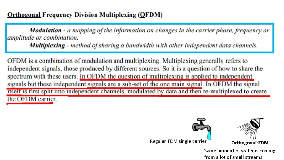 Regular FDM single carrier Orthogonal-FDM Same amount of water is coming from a lot