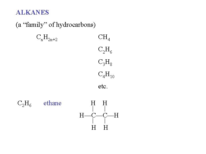 ALKANES (a “family” of hydrocarbons) Cn. H 2 n+2 CH 4 C 2 H