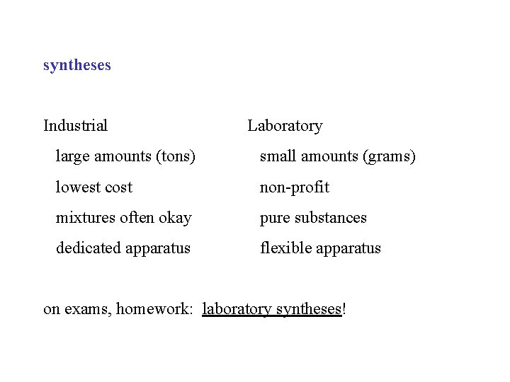 syntheses Industrial Laboratory large amounts (tons) small amounts (grams) lowest cost non-profit mixtures often