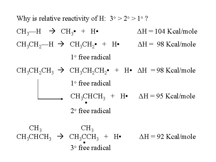 Why is relative reactivity of H: 3 o > 2 o > 1 o