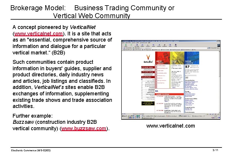 Brokerage Model: Business Trading Community or Vertical Web Community A concept pioneered by Vertical.