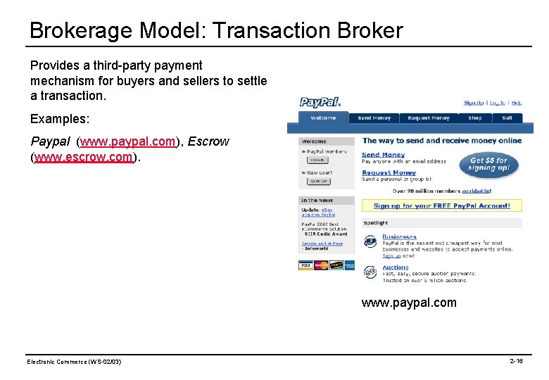 Brokerage Model: Transaction Broker Provides a third-party payment mechanism for buyers and sellers to