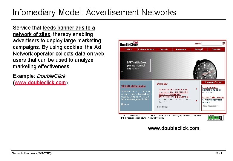 Infomediary Model: Advertisement Networks Service that feeds banner ads to a network of sites,