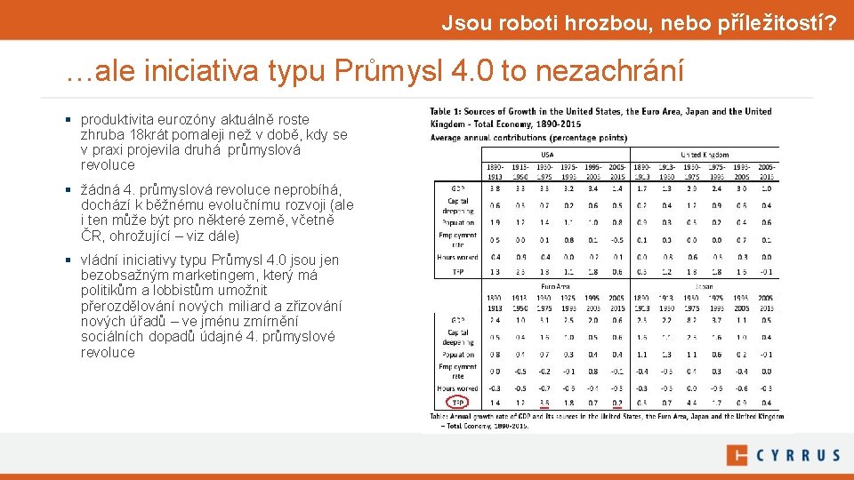 Jsou roboti hrozbou, nebo příležitostí? …ale iniciativa typu Průmysl 4. 0 to nezachrání §