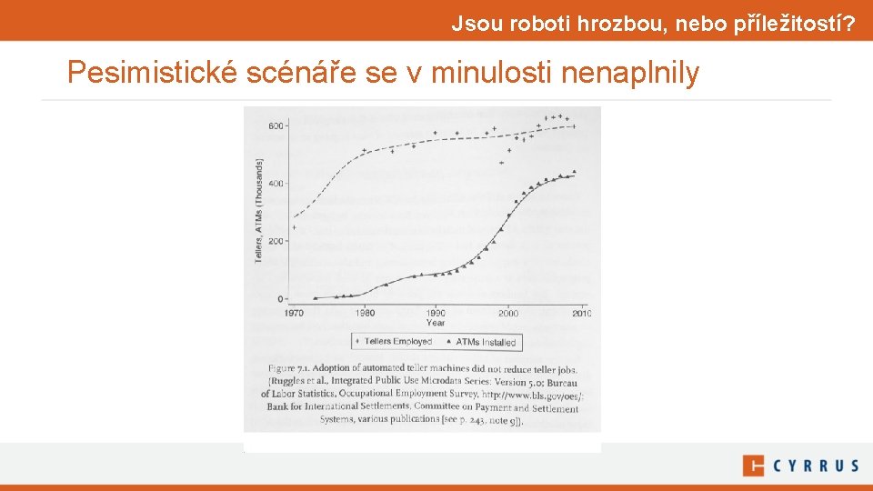 Jsou roboti hrozbou, nebo příležitostí? Pesimistické scénáře se v minulosti nenaplnily 