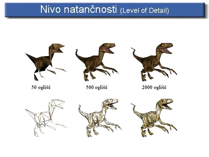 Nivo natančnosti (Level of Detail) 50 oglišč 500 oglišč 2000 oglišč 