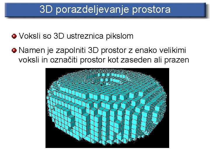3 D porazdeljevanje prostora Voksli so 3 D ustreznica pikslom Namen je zapolniti 3