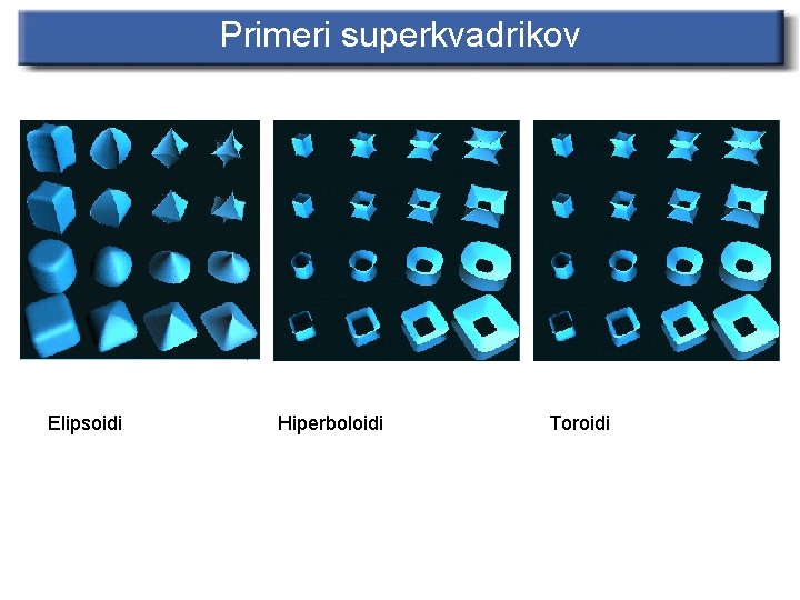 Primeri superkvadrikov Elipsoidi Hiperboloidi Toroidi 
