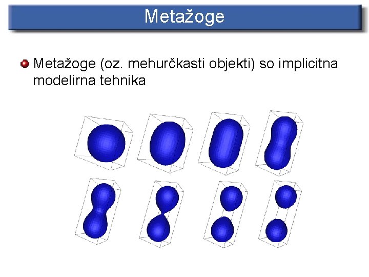 Metažoge (oz. mehurčkasti objekti) so implicitna modelirna tehnika 