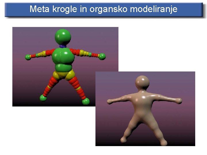 Meta krogle in organsko modeliranje 