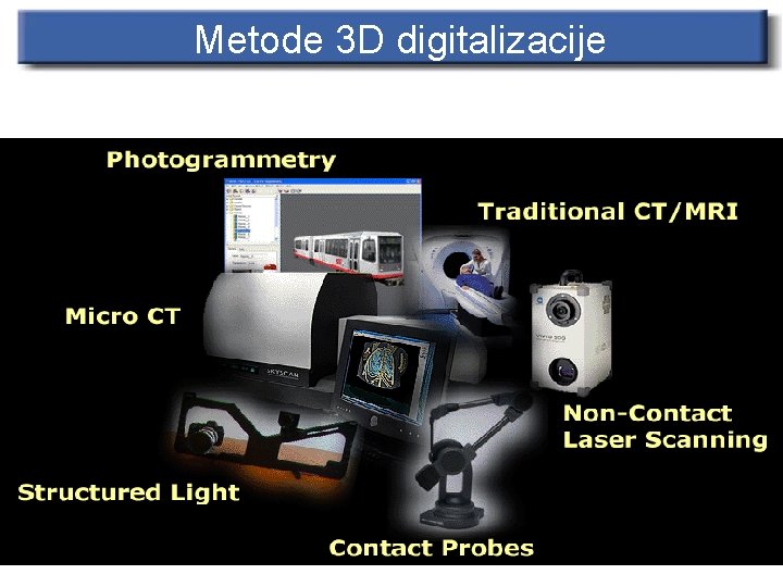 Metode 3 D digitalizacije 