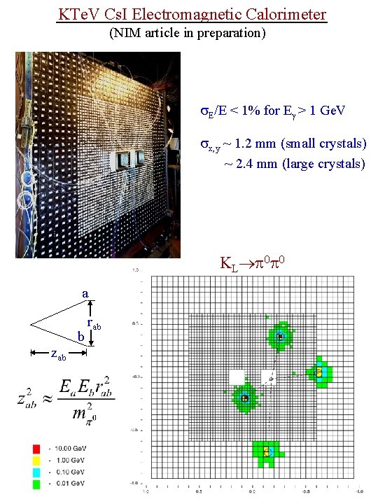 KTe. V Cs. I Electromagnetic Calorimeter (NIM article in preparation) E/E < 1% for