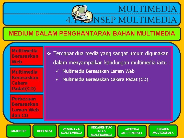 MULTIMEDIA 4. 1 KONSEP MULTIMEDIA MEDIUM DALAM PENGHANTARAN BAHAN MULTIMEDIA Multimedia Berasaskan Web v