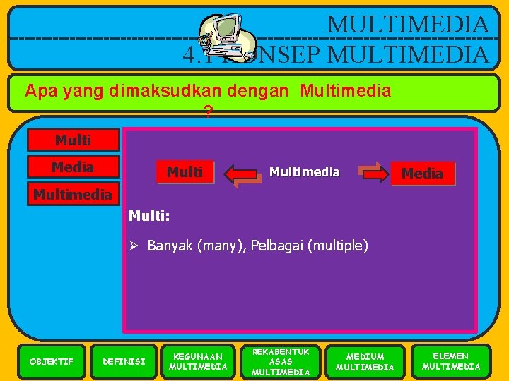 MULTIMEDIA 4. 1 KONSEP MULTIMEDIA Apa yang dimaksudkan dengan Multimedia ? Multi Media Multimedia