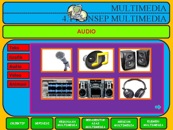 MULTIMEDIA 4. 1 KONSEP MULTIMEDIA AUDIO Teks Grafik Audio Video Animasi OBJEKTIF DEFINISI KEGUNAAN