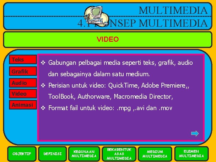 MULTIMEDIA 4. 1 KONSEP MULTIMEDIA VIDEO Teks Grafik Audio Video Animasi OBJEKTIF v Gabungan