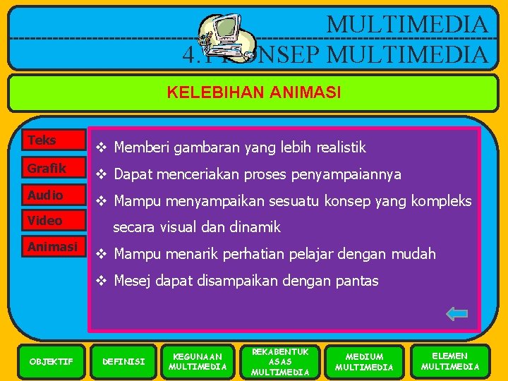 MULTIMEDIA 4. 1 KONSEP MULTIMEDIA KELEBIHAN ANIMASI Teks v Memberi gambaran yang lebih realistik